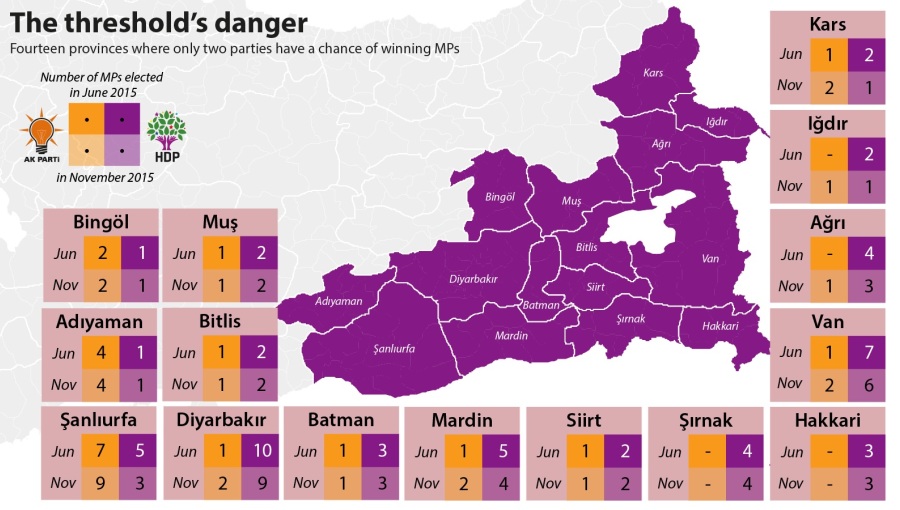 bne IntelliNews Turkish Elections 2018 The Kurdish gamble